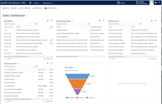 Microsoft Dynamics Crm Software Reviews Pricing Demos