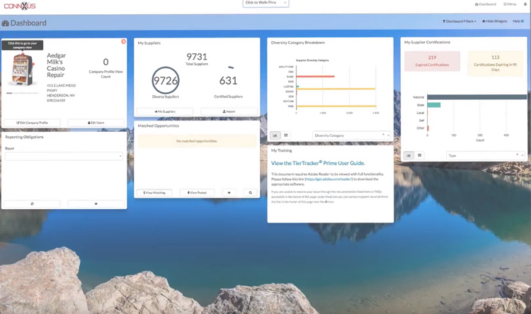 myConnXion SRM Dashboard