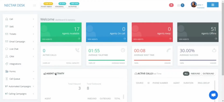 Nectar Desk Dashboard