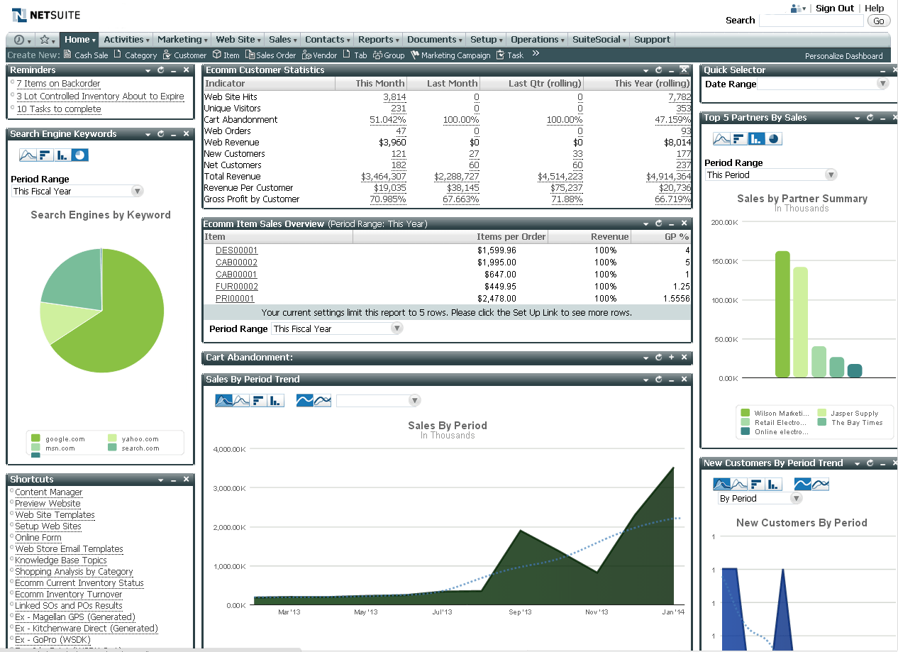 Top Examples of ERP Systems in 2023