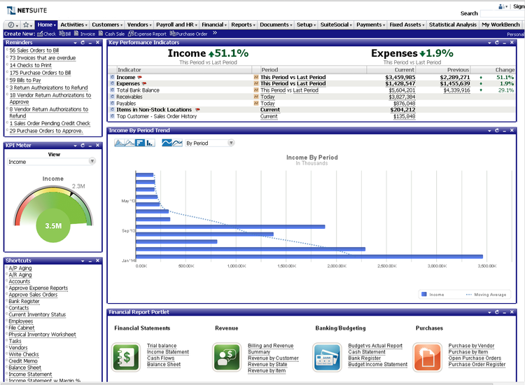 Oracle NetSuite ERP