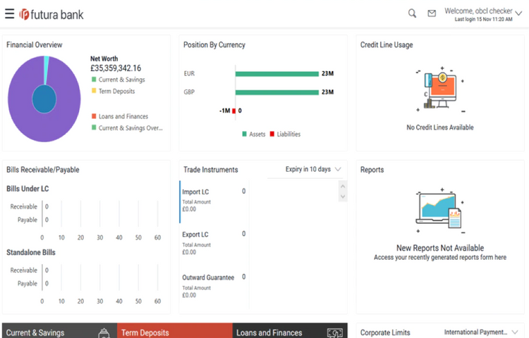 Oracle for Financial Services Software Dashboard