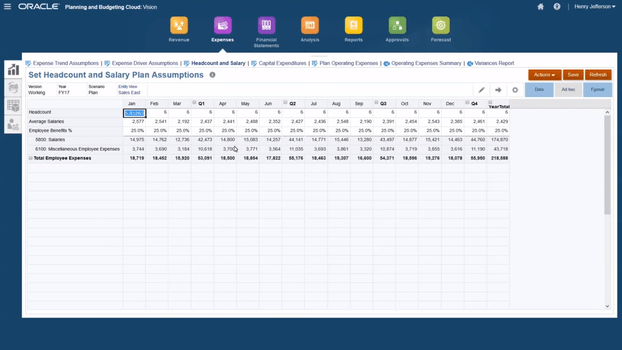 Oracle Netsuite Pbcs Bi Tools 2021 Software Reviews Pricing