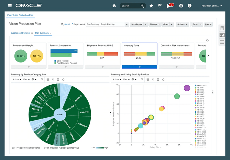 Oracle Supply Planning Cloud