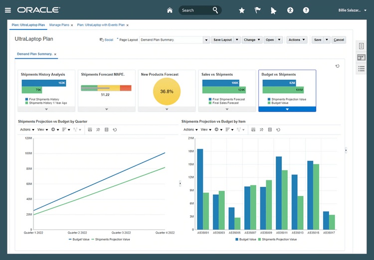 Oracle Supply Planning Cloud Shape Demand