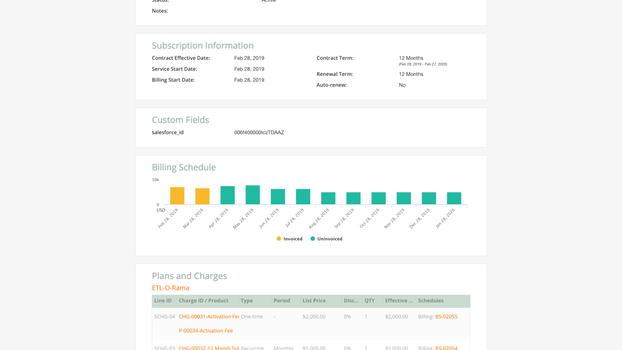 Ordway Schedule 2022 Ordway | Billing And Invoicing Software | 2022 Reviews, Pricing