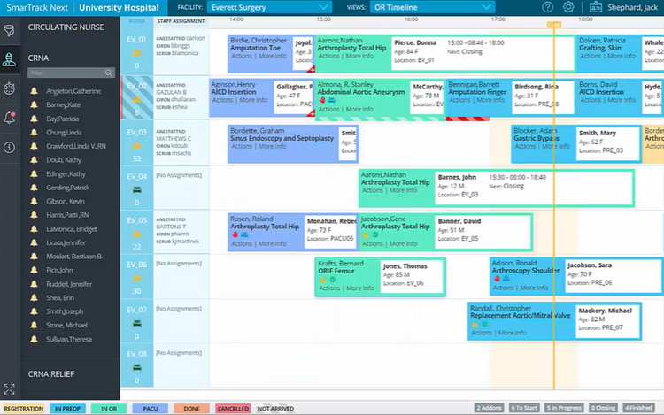 Picis Patient Management Software