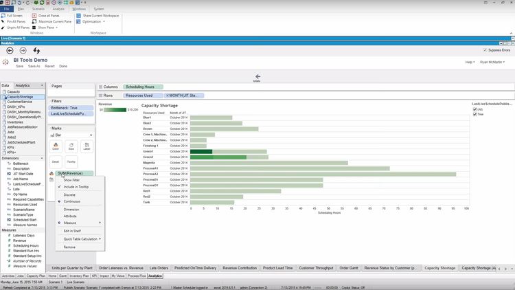 PlanetTogether Analytics