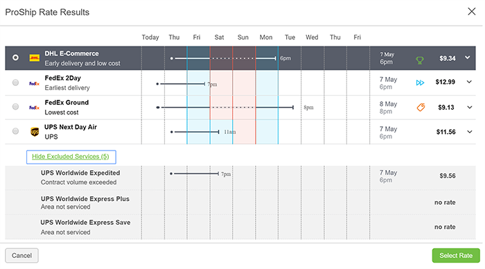 Shipping rate results ProShip Multi-carrier shipping software