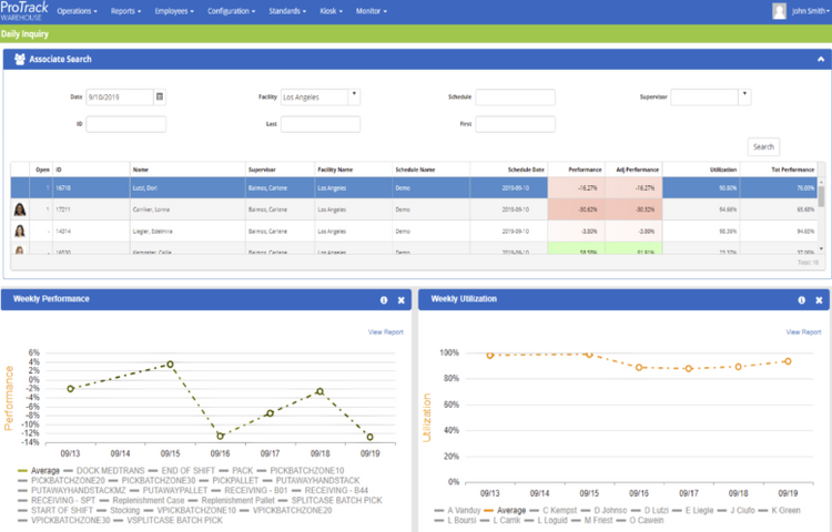 TZA ProTrack Daily Inquiry Labor Management System