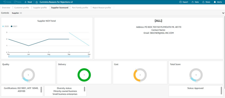 QMSC Supplier Scorecard