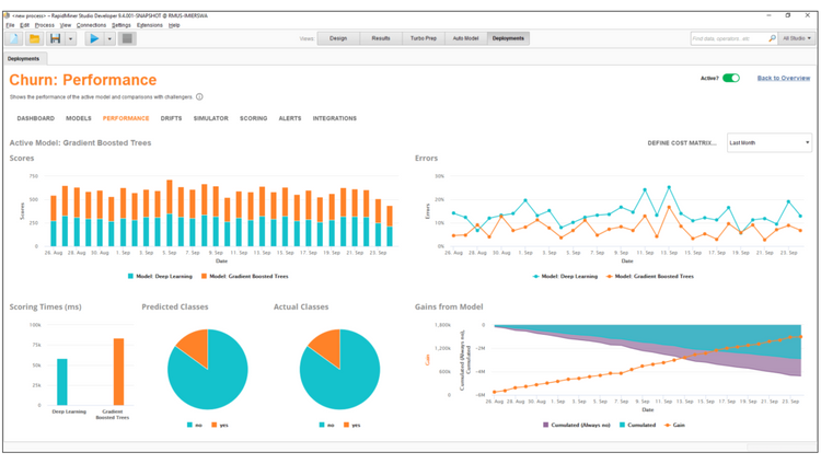 RapidMiner Platform