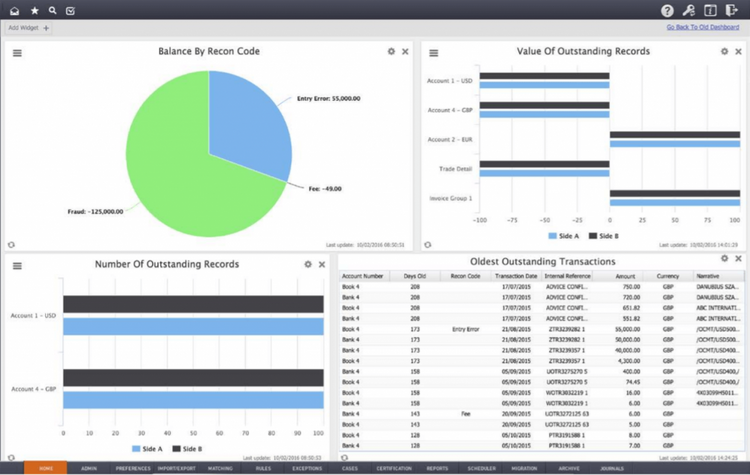 ReconArt Bank Reconciliation Software Dashboard