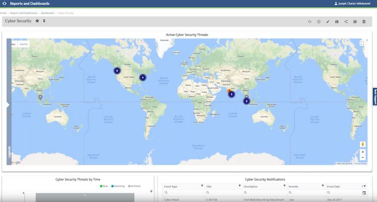 Resilinc Supply Chain Risk Management Software Reports and Dashboard