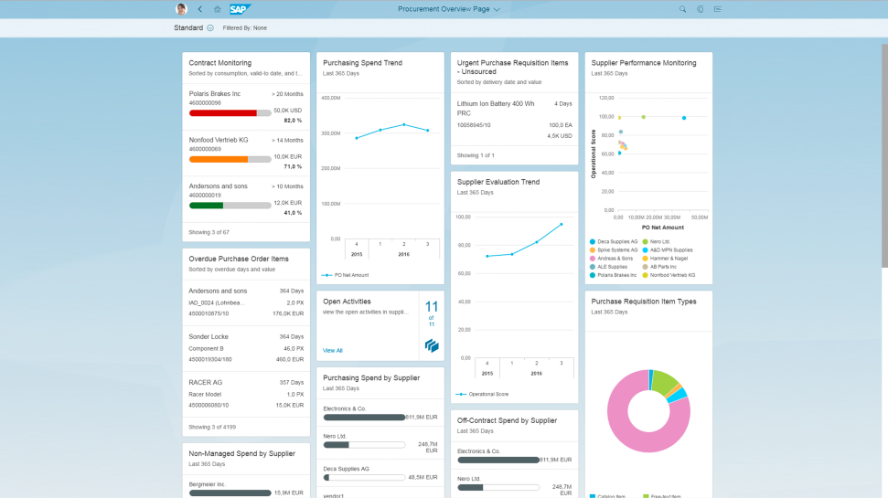 Netsuite Vs Sap The Erp Comparison Guide