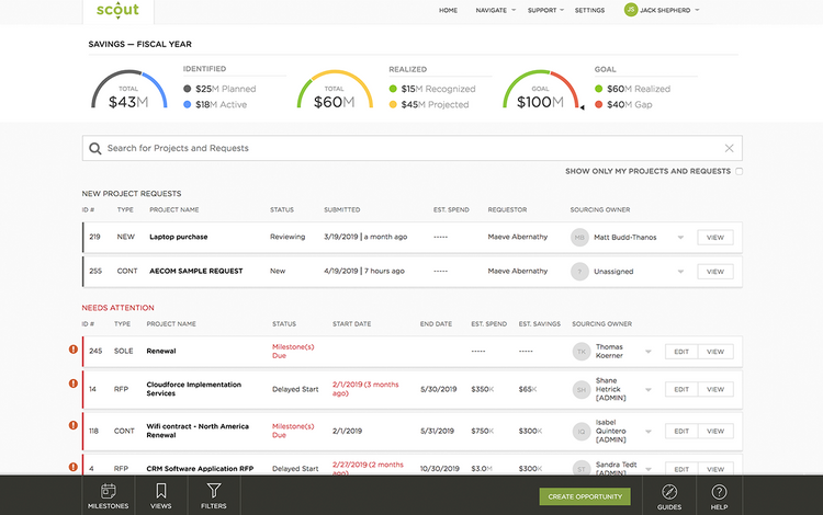 Scout RFP Pipeline Strategic Sourcing Software