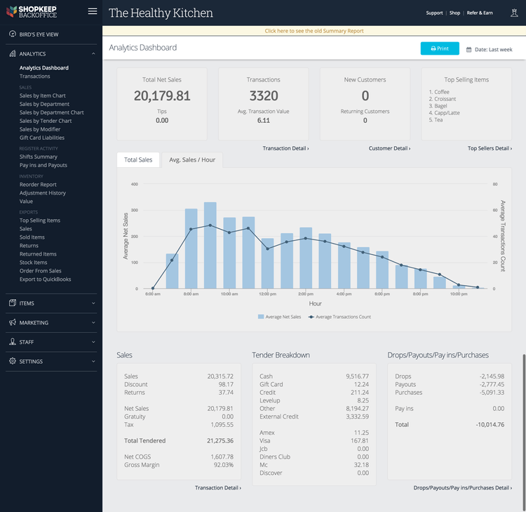 ShopKeep Back Office Analytics Retail Inventory Software