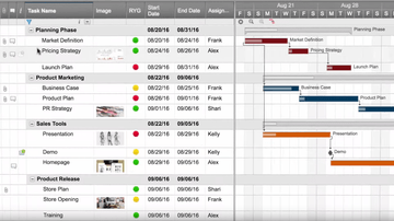 It cost management software - QuyaSoft