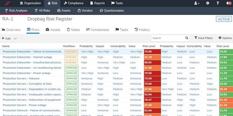 StandardFusion GRC Software