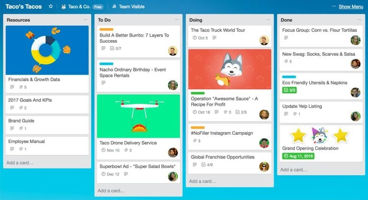 Trello Project Management