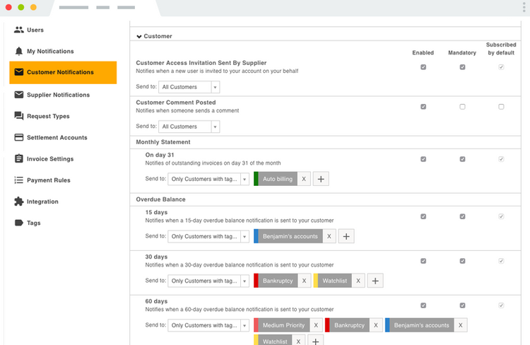 VersaPay ARC Accounts Receivable Solution