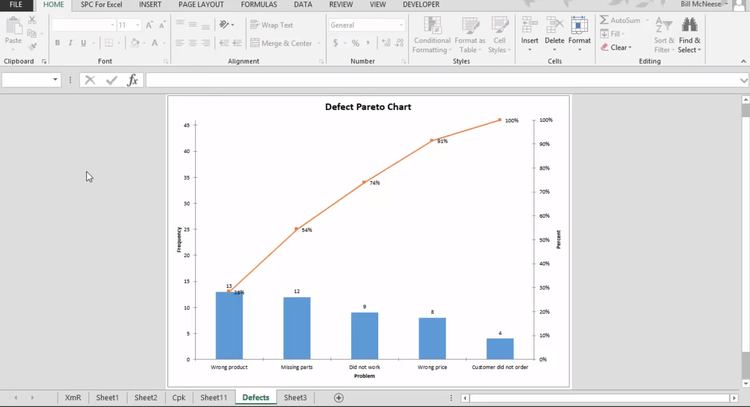 Pareto chart in SPC for Excel