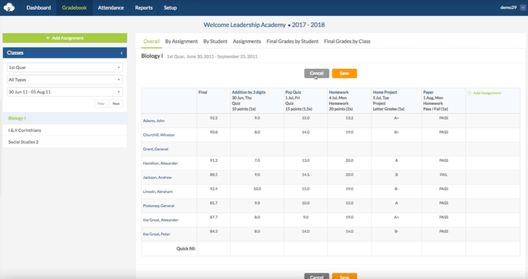 ThinkWave Gradebook School Management Software