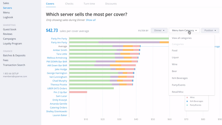 Sales by server in Upserve