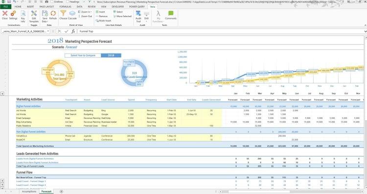 Vena | 2022 Software Overview