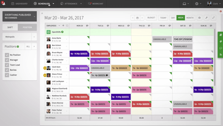 Scheduler View When I Work Employee Scheduling Software