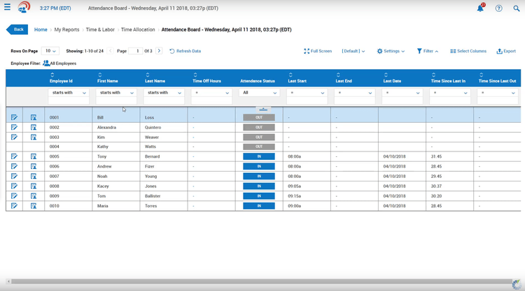 Workforce Ready Suite Attendance Board Human Capital Management Software