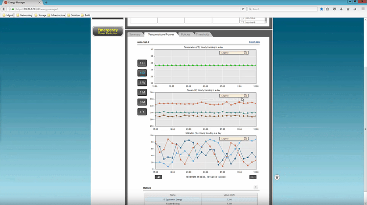 Lenovo XClarity Energy Management Software Temperature and Power