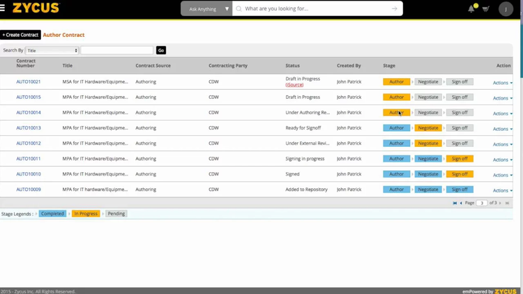 Zycuz Procute-to-Pay Suite Author Contract