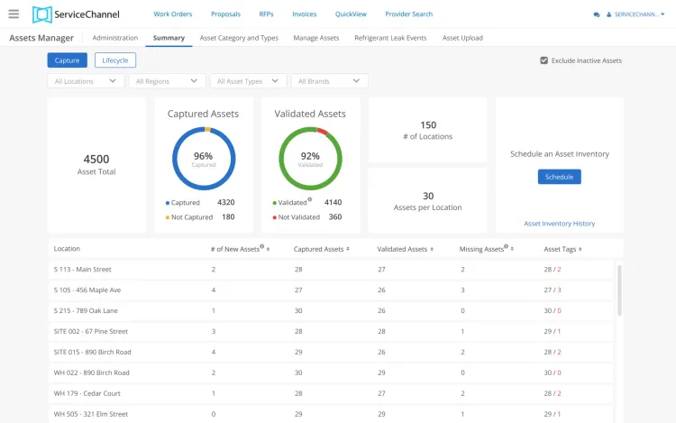 ServiceChannel Asset Manager