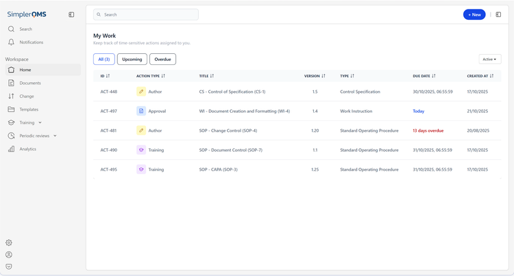 SimplerQMS Main Dashboard