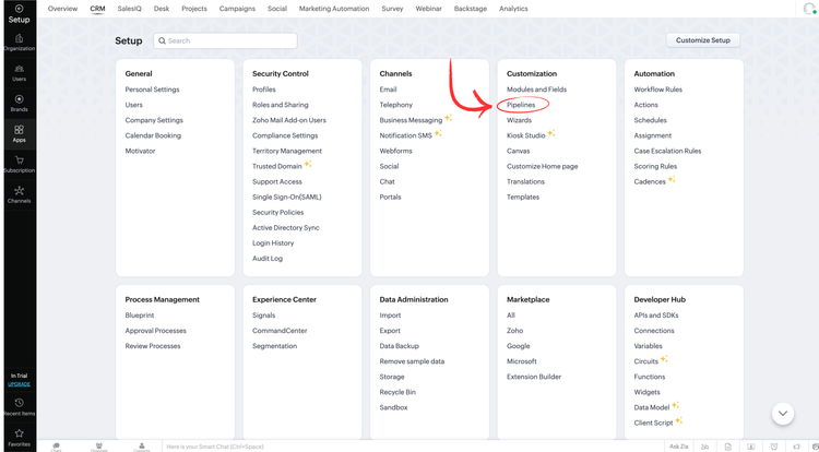 Screenshot of Zoho CRM Dashboard