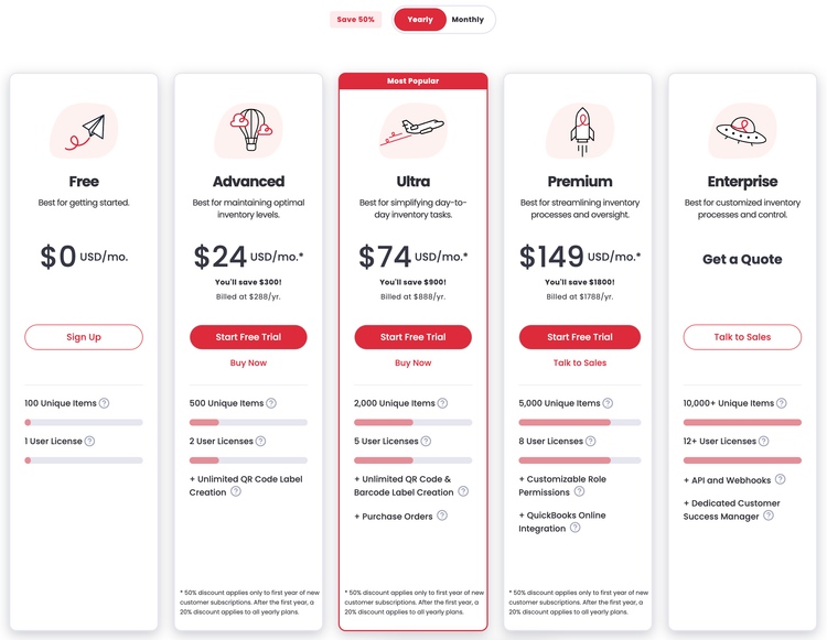 Sortly Pricing Plans