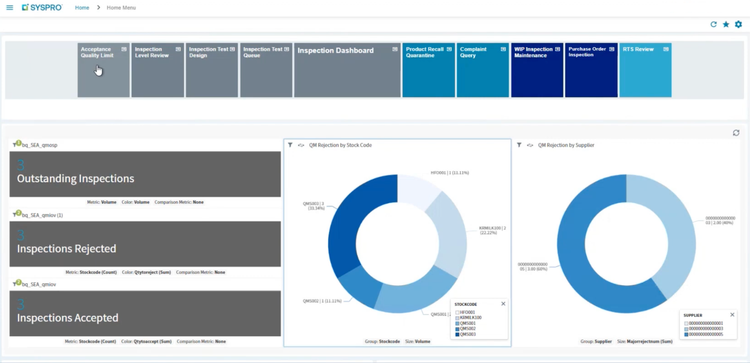 SYSPRO Quality Management Module Dashboard