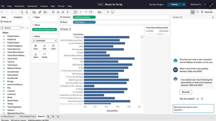 Tableau Generative AI Data Insights