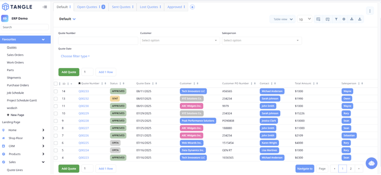 Tangle ERP Production