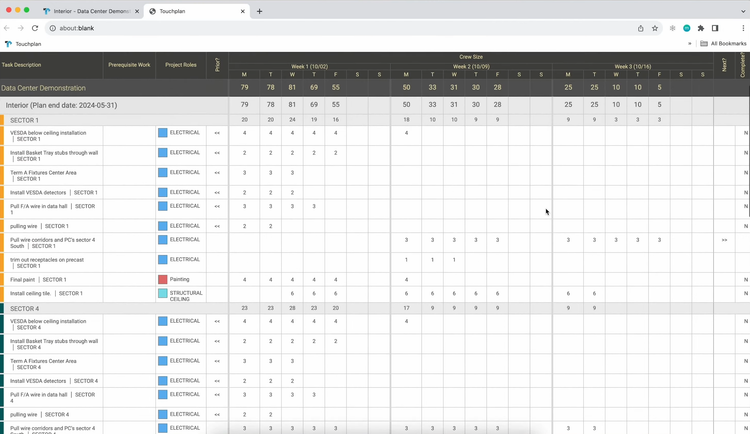 TouchPlan Lookahead Schedule Report