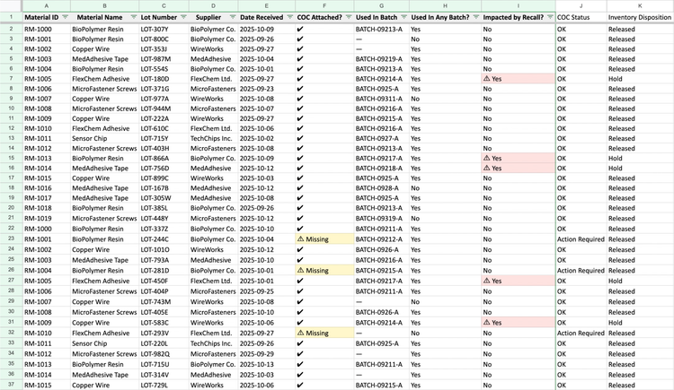 Traceability Spreadsheet Tab