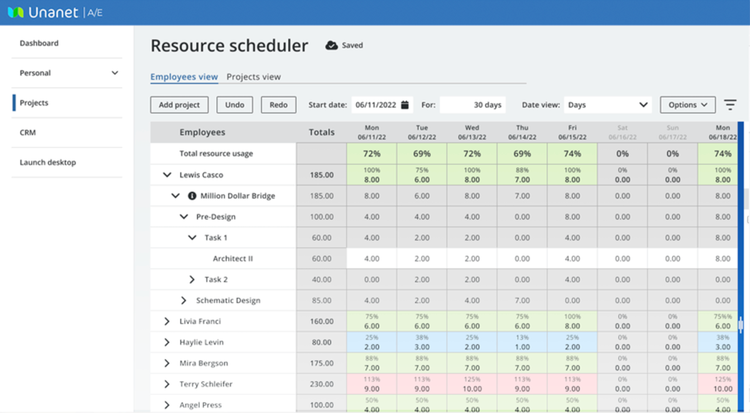 Unanet ERP AE Resource Scheduler