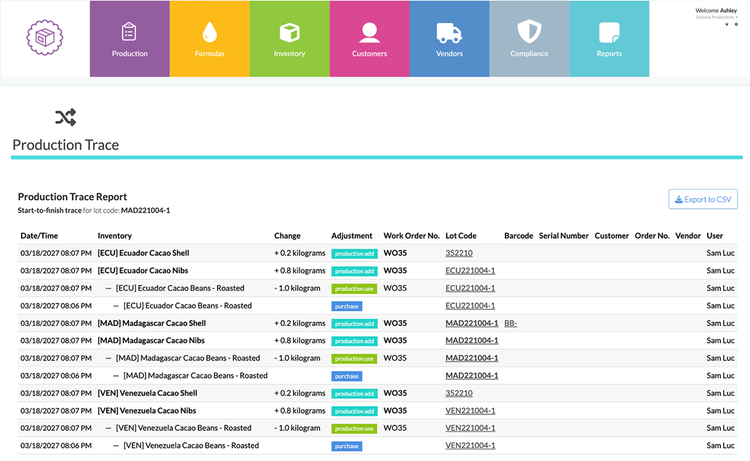 Track traceability records using Wherefour