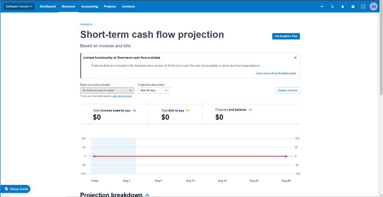 Xero cash flow analysis