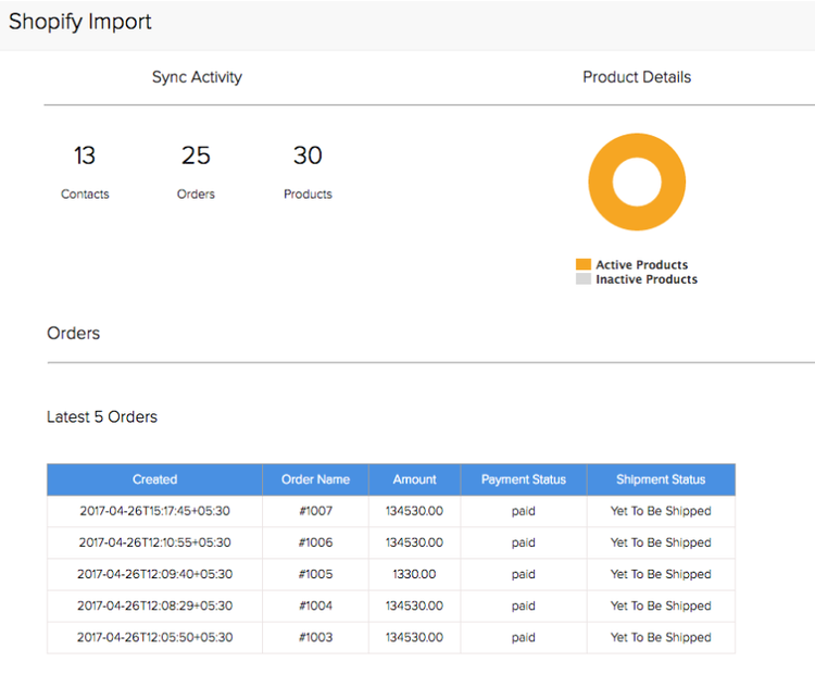 Importing orders from Shopify to Zoho Books.