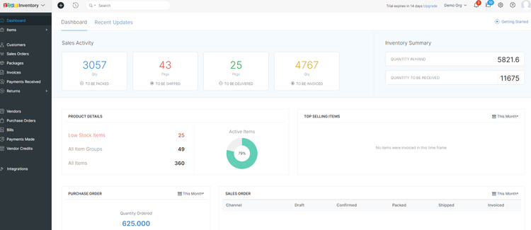 Zoho Inventory Dashboard